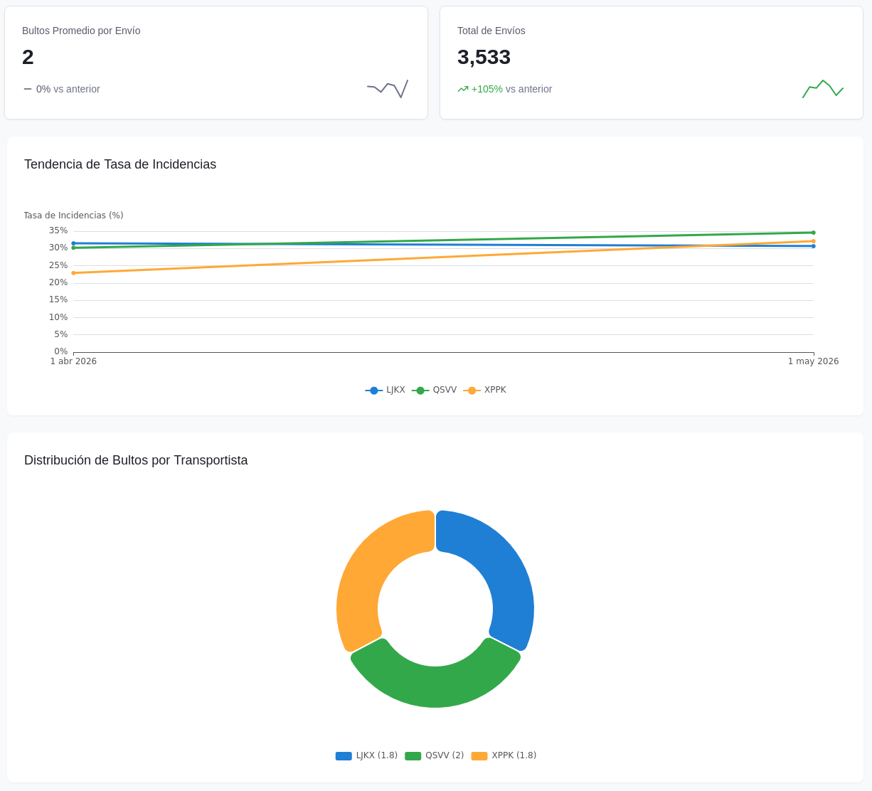 Analytics_Engine_2