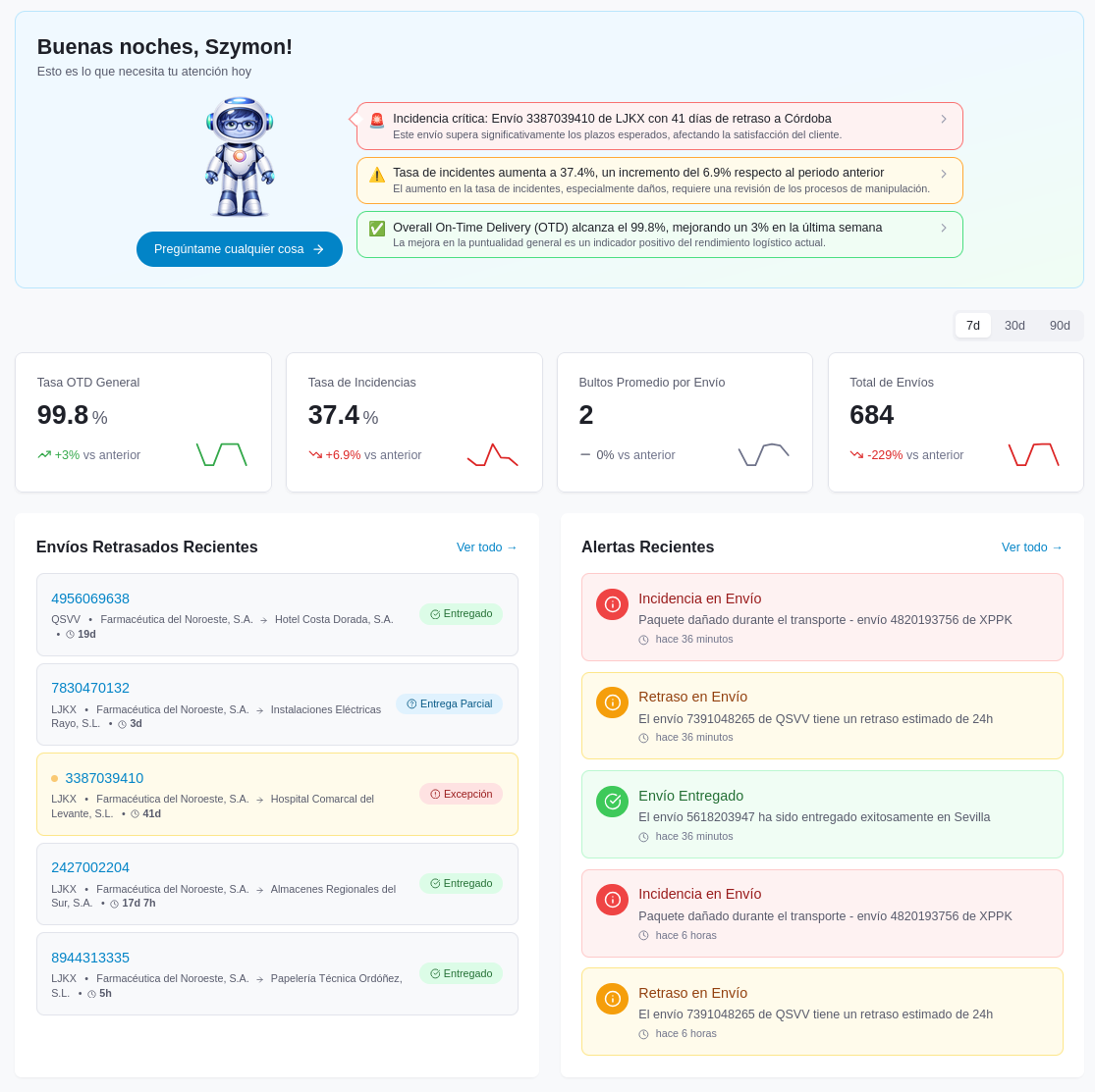Main_Dashboard_with_AI_Insights